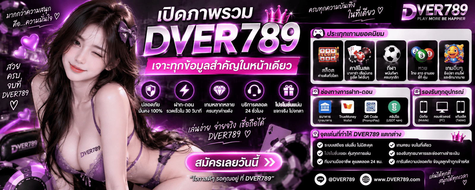 เปิดภาพรวม DVER789 เจาะทุกข้อมูลสำคัญในหน้าเดียว
